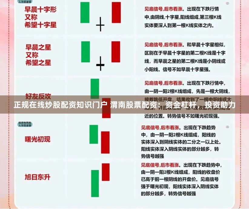 杭州在线配资