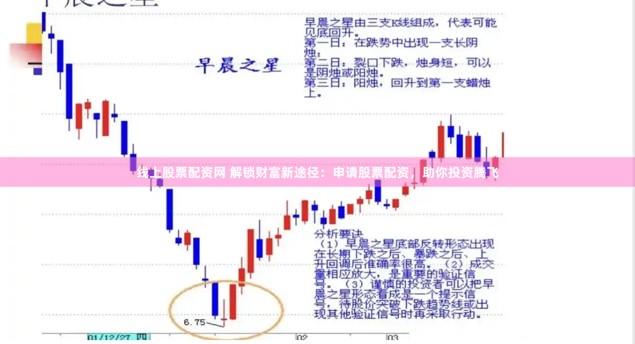 1000元起配的期货配资公司博易