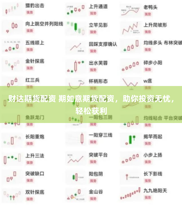 大连商品交易所鑫东财配资
