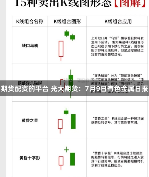 易资配