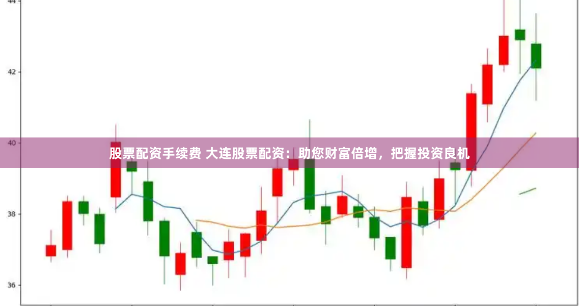配资查询