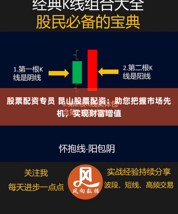 东南配资