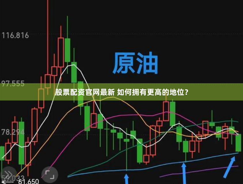 揭秘配资公司官网：如何打造高转化率的金融营销门户？